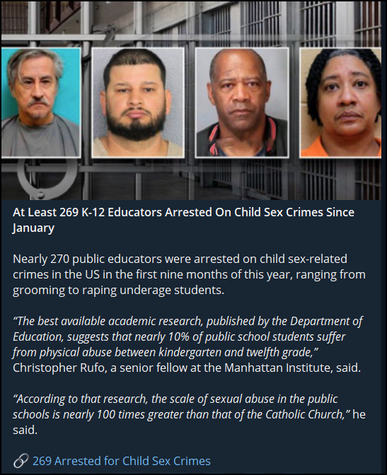 https://nypost.com/2022/10/14/nearly-270-k-12-educators-arrested-on-child-sex-crimes-in-first-9-months-of-this-year/