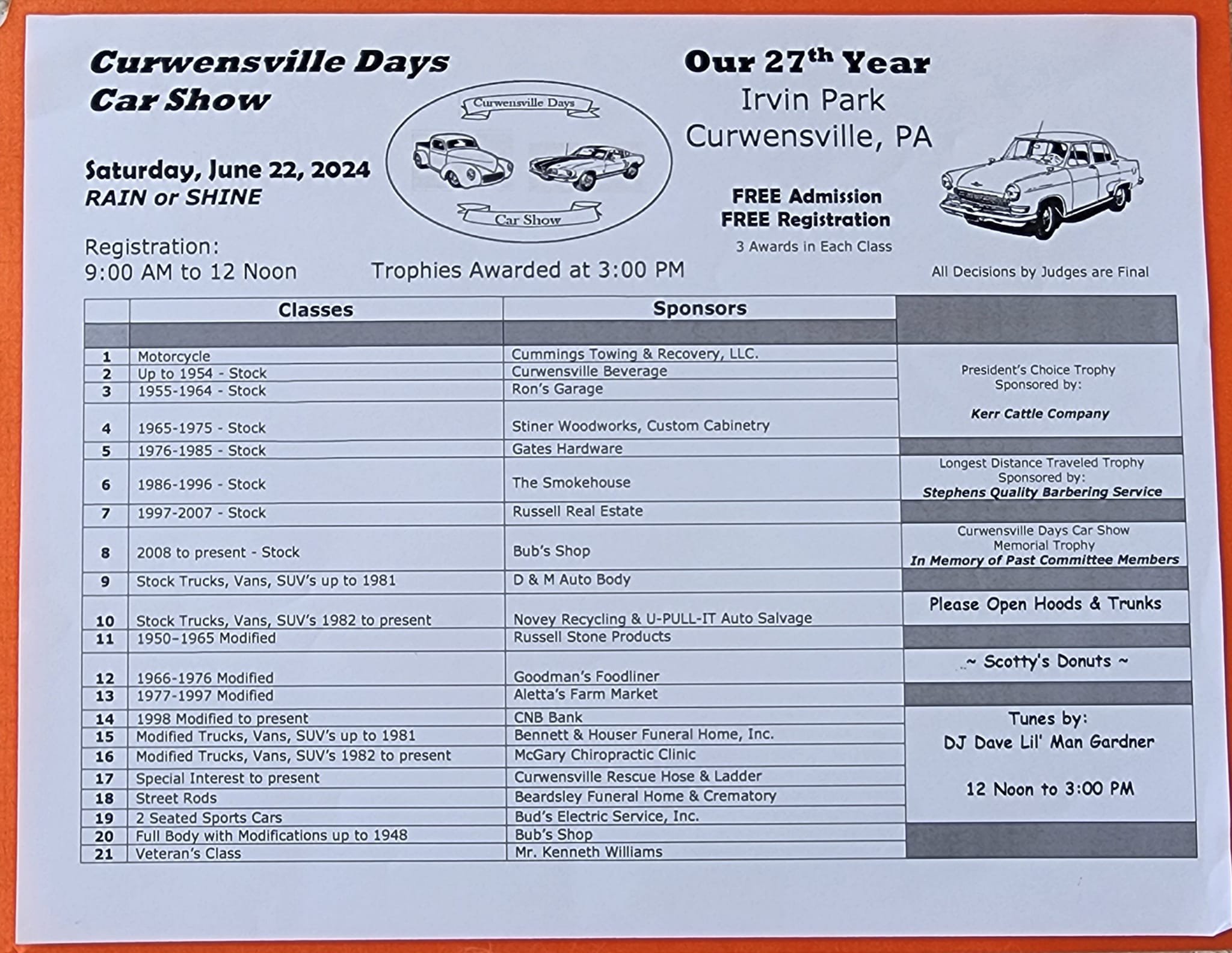 Car Shows Brookville Sunday and some others in Dubois, Punxy