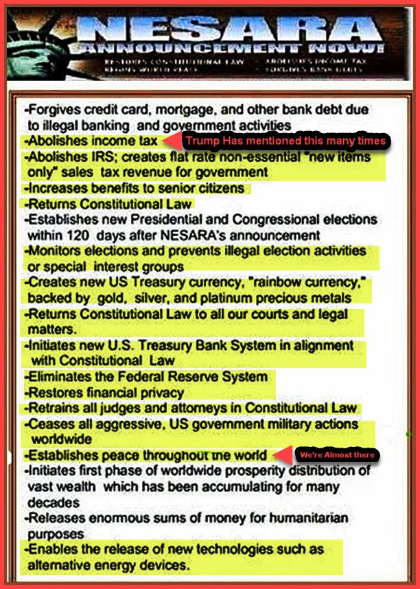 nesara gesara highlited.jpg