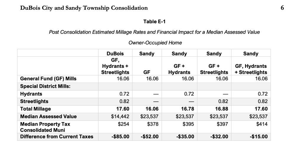 Screenshot 2025-10-01 at 2.57.08 PM.png